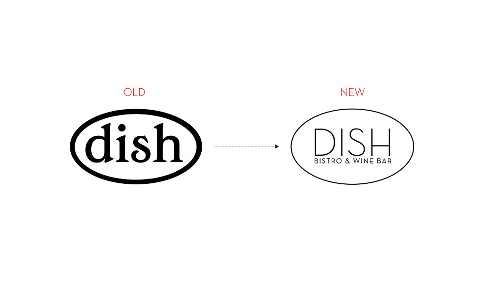 Dish Revised Logo